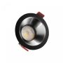 Spotlights