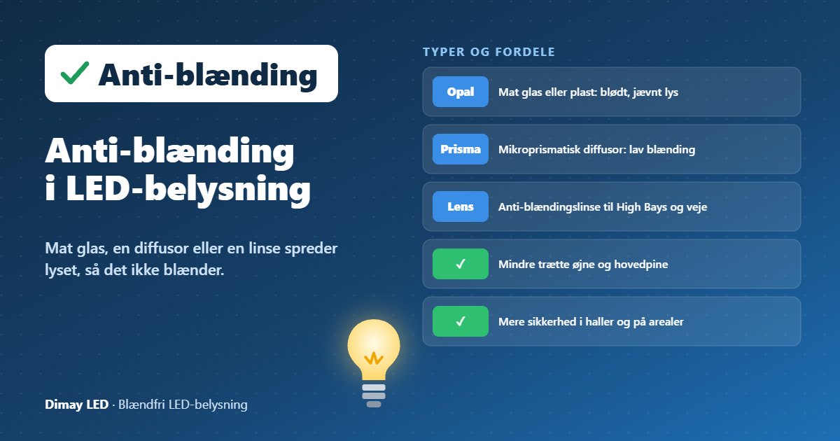 Infografik: Anti-blænding i LED-belysning