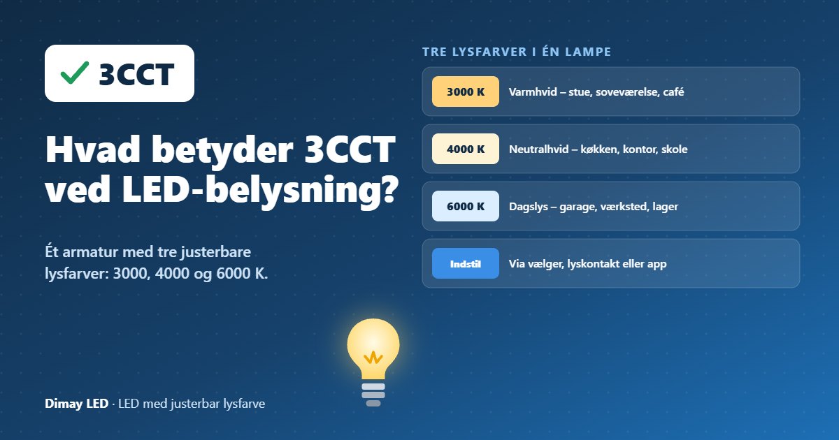 Infografik: Hvad betyder 3CCT ved LED-belysning?