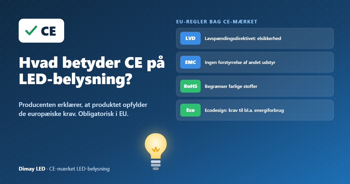 Infografik: Hvad betyder CE på LED-belysning?