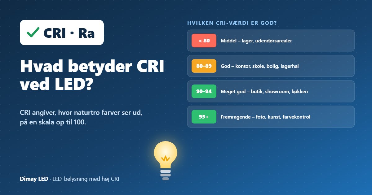 Infografik: Hvad betyder CRI ved LED?