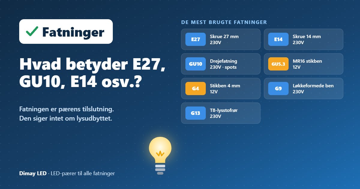 Infografik: Hvad betyder E27, GU10, E14 osv.?