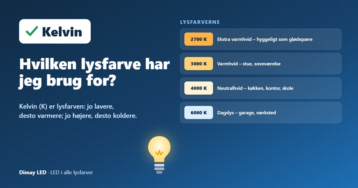 Infografik: Hvilken lysfarve har jeg brug for?