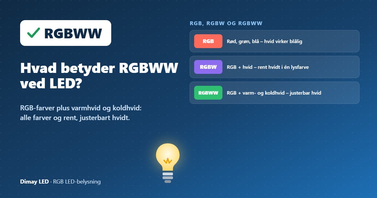 Infografik: Hvad betyder RGBWW ved LED?
