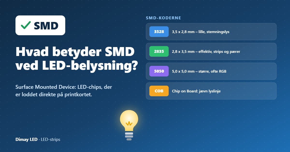 Infografik: Hvad betyder SMD ved LED-belysning?