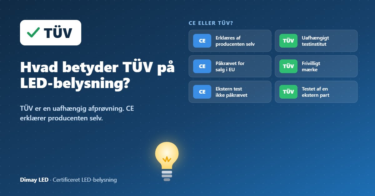 Infografik: Hvad betyder TÜV på LED-belysning?