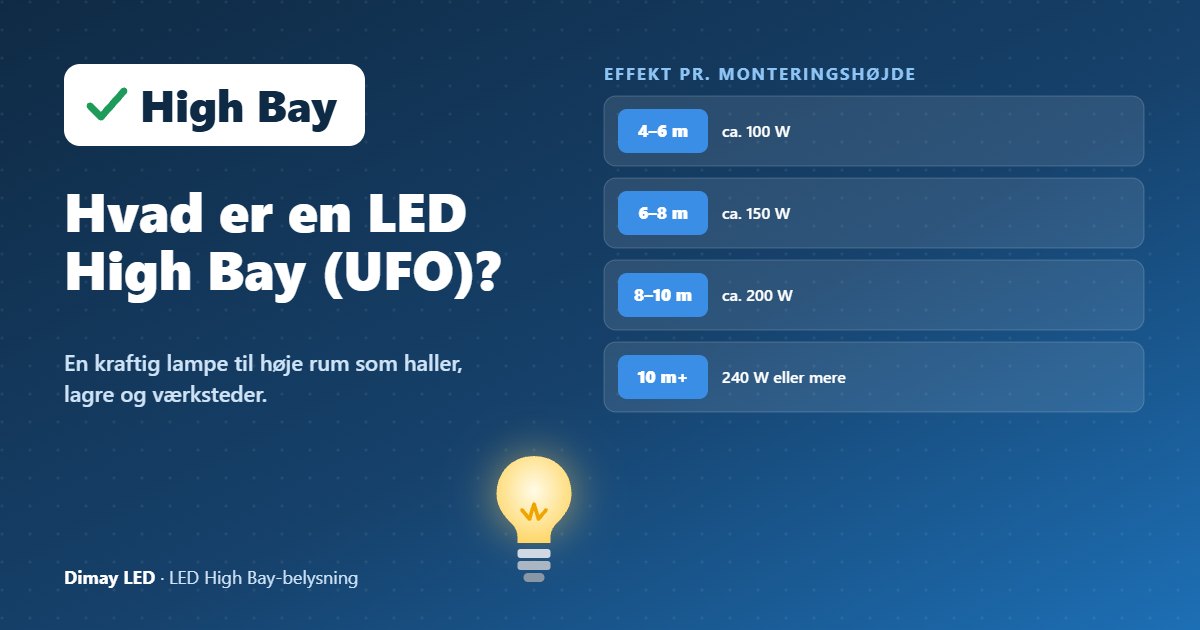 Infografik: Hvad er en LED High Bay (UFO)?