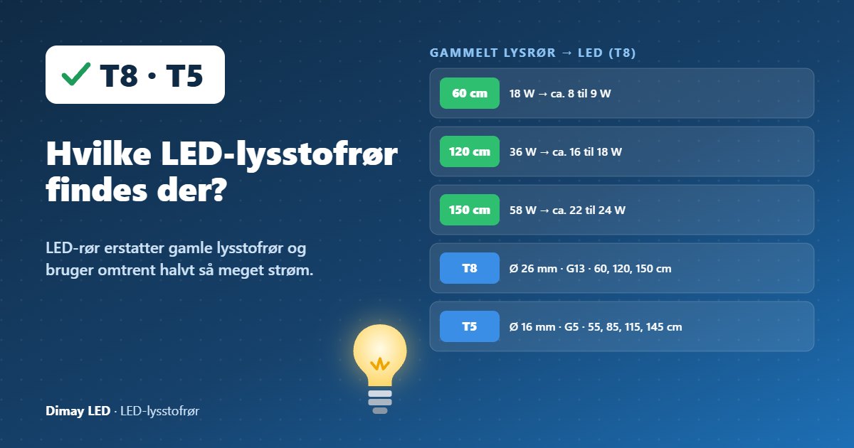Infografik: Hvilke LED-lysstofrør findes der?