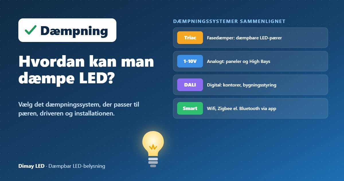 Infografik: Hvordan kan man dæmpe LED?