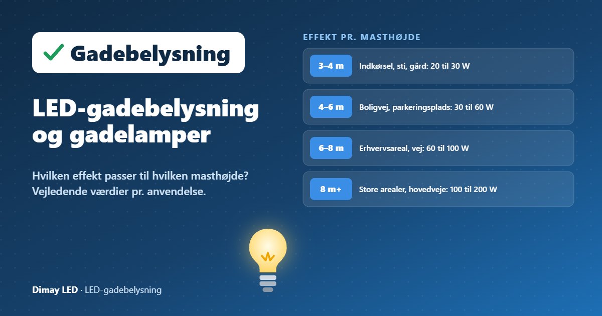 Infografik: LED-gadebelysning og gadelamper